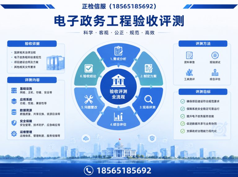 增城区正检信服展示图